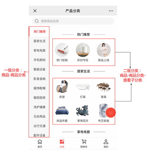 你要的开源小程序商城系统来了